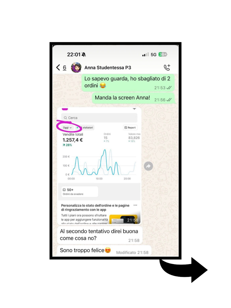 Recensione
